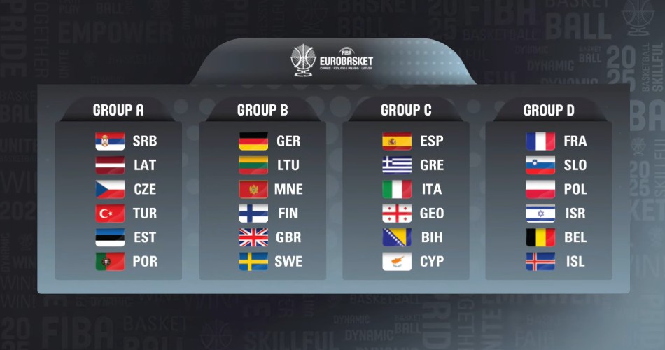 a16bf991-eurobasket2025.jpg